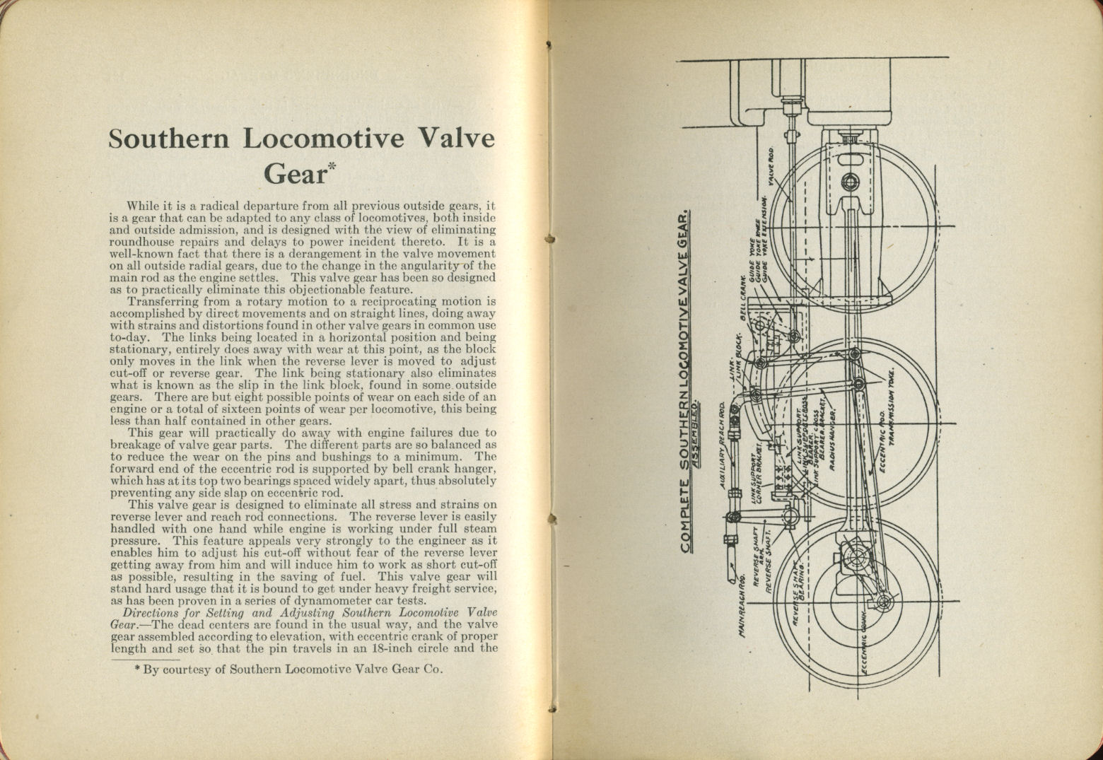 Enginemen's Manual