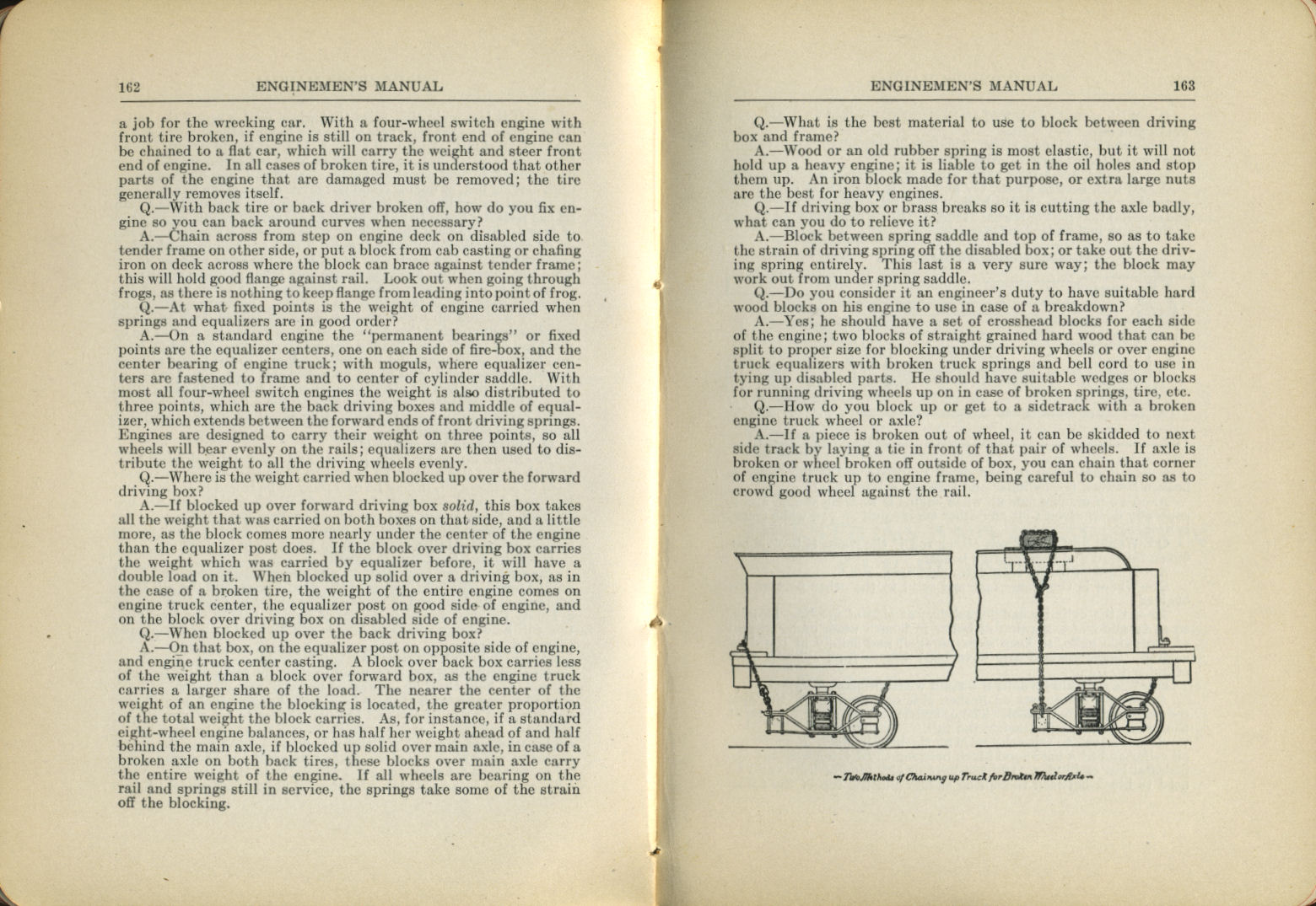 Enginemen's Manual