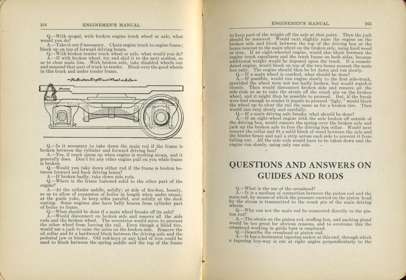 Enginemen's Manual