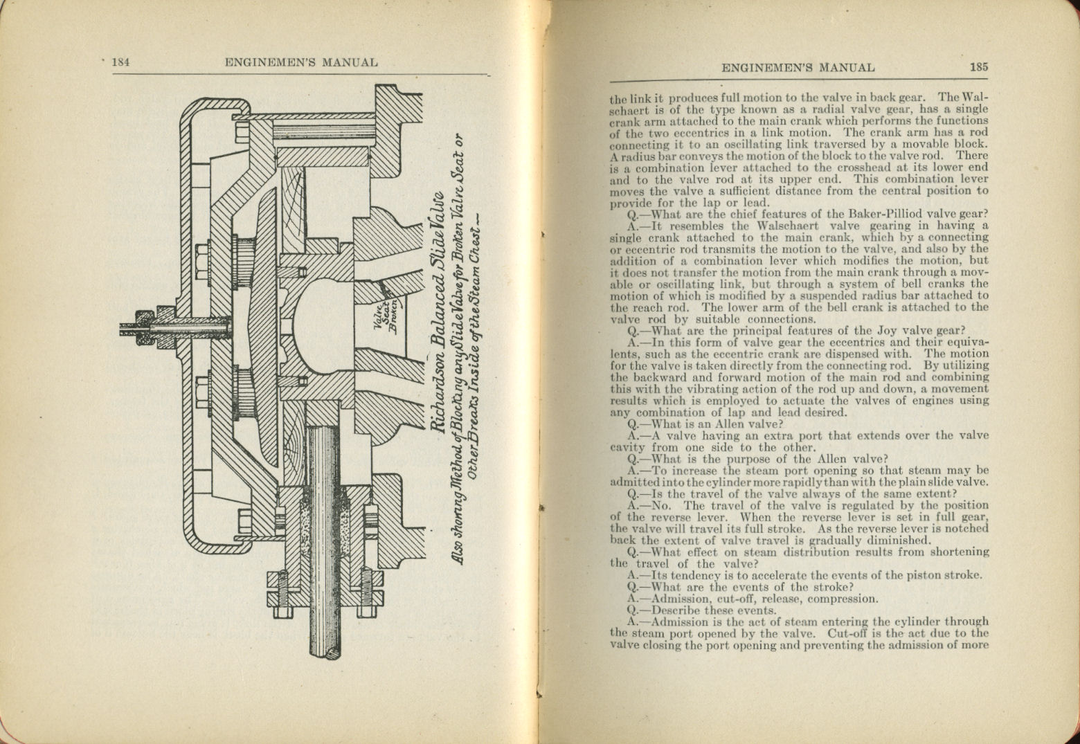 Enginemen's Manual