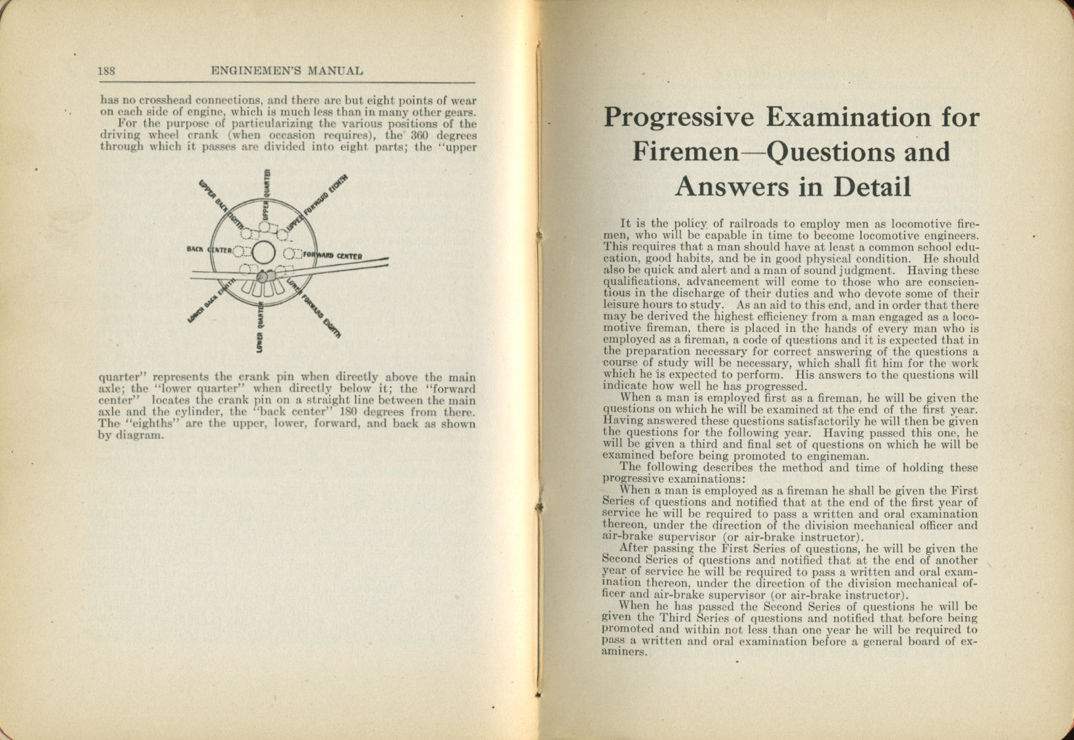 Enginemen's Manual