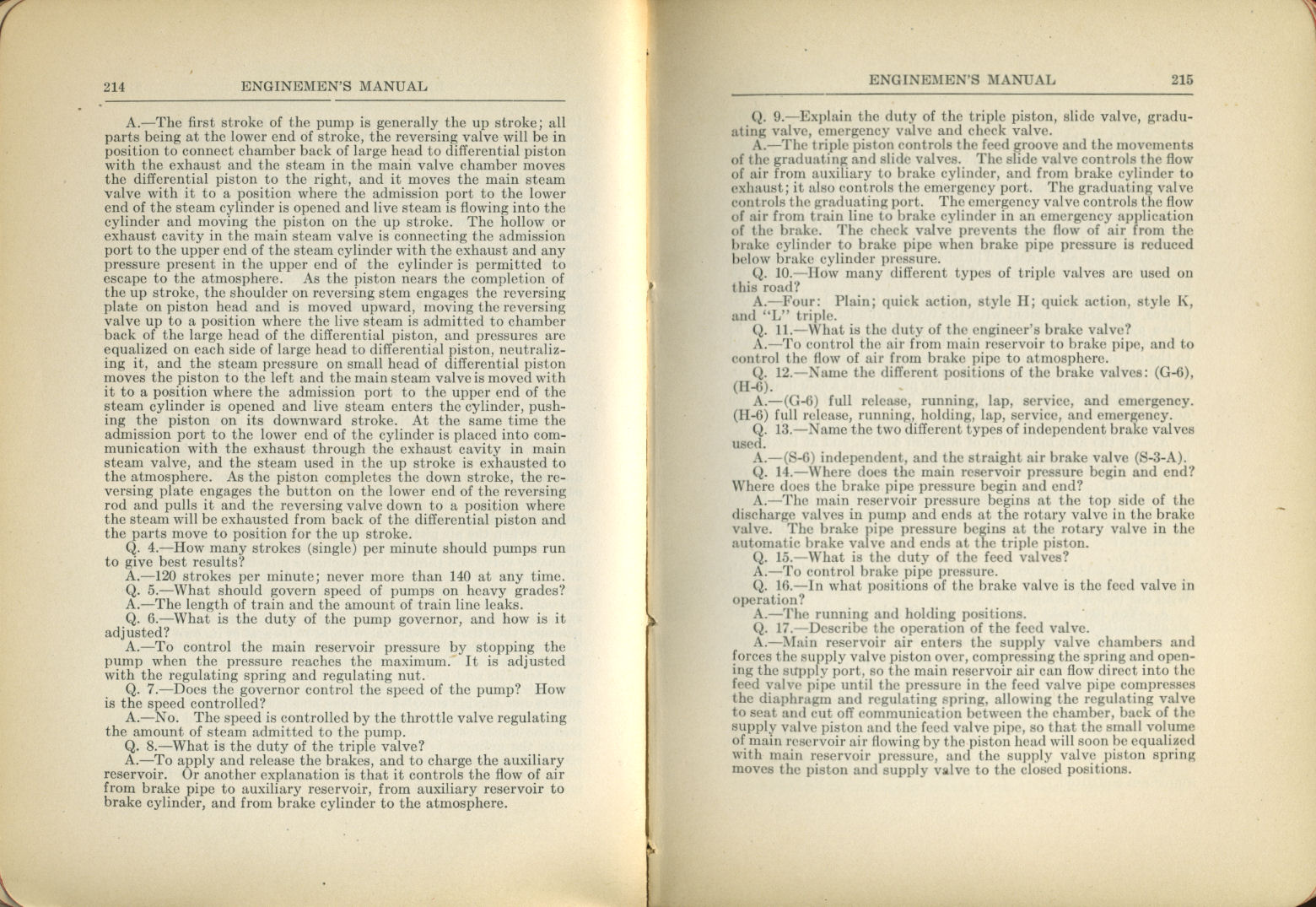 Enginemen's Manual