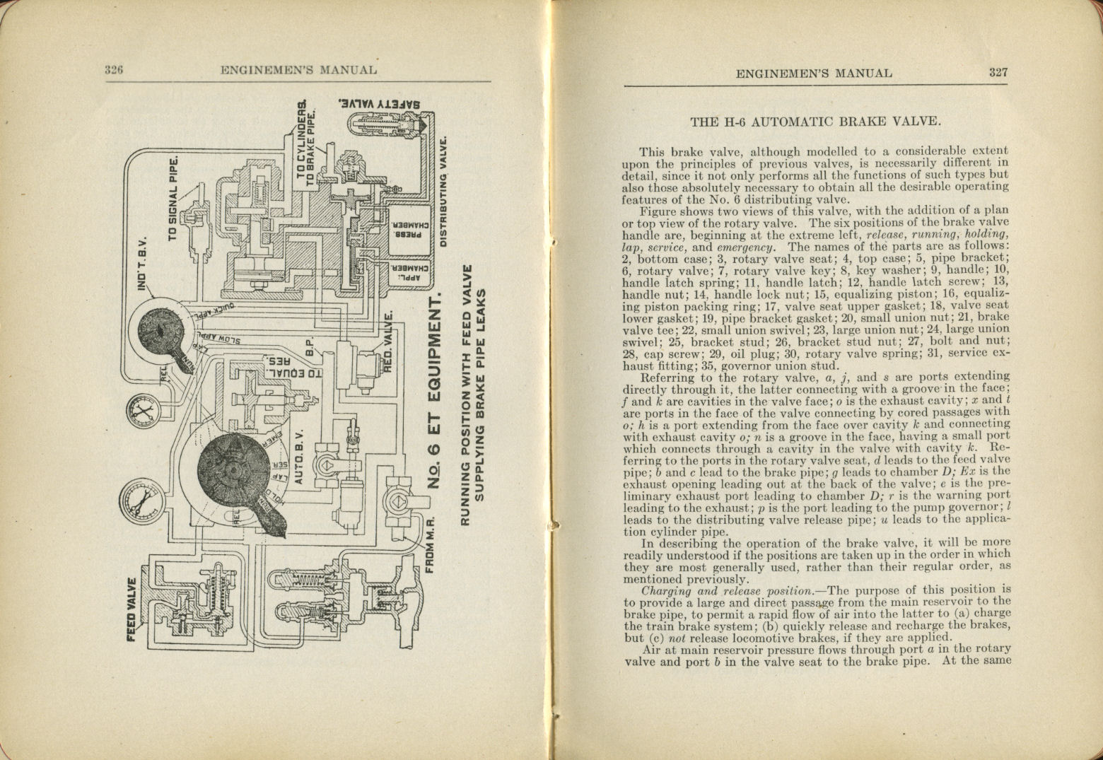 Enginemen's Manual