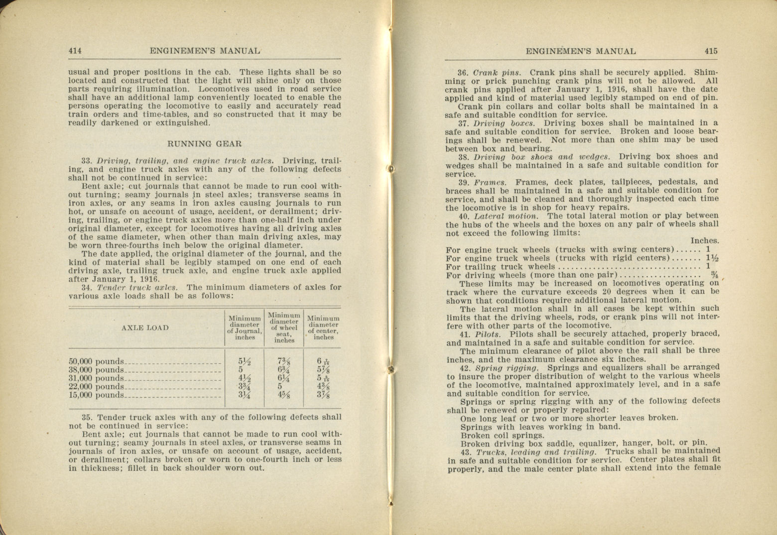 Enginemen's Manual