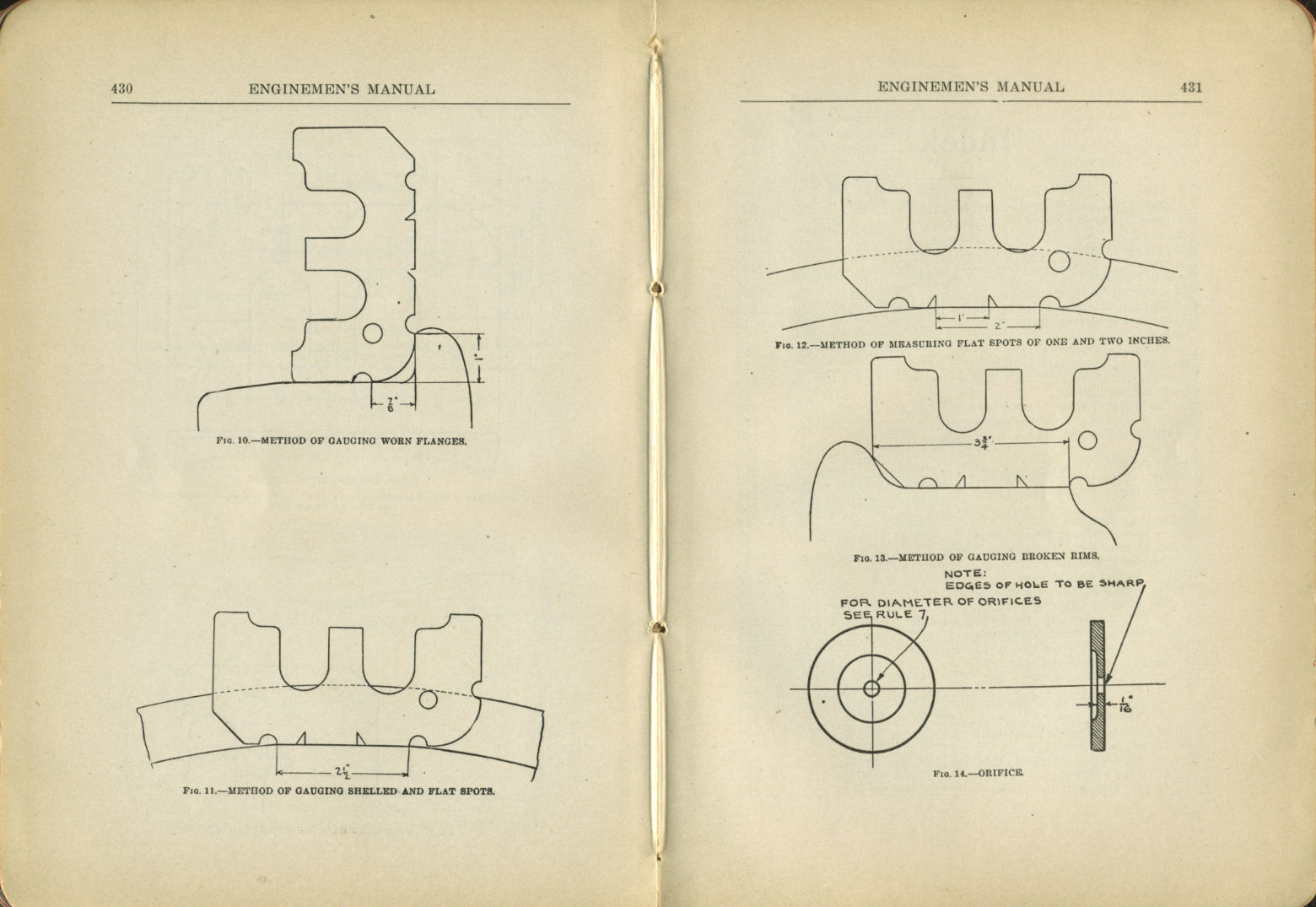 Enginemen's Manual