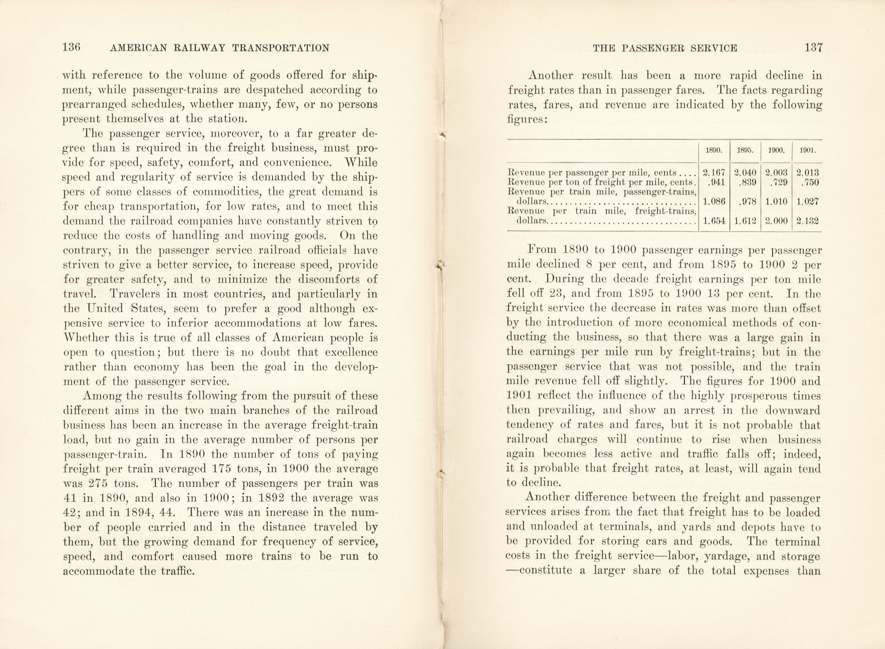 American Railway Transportation