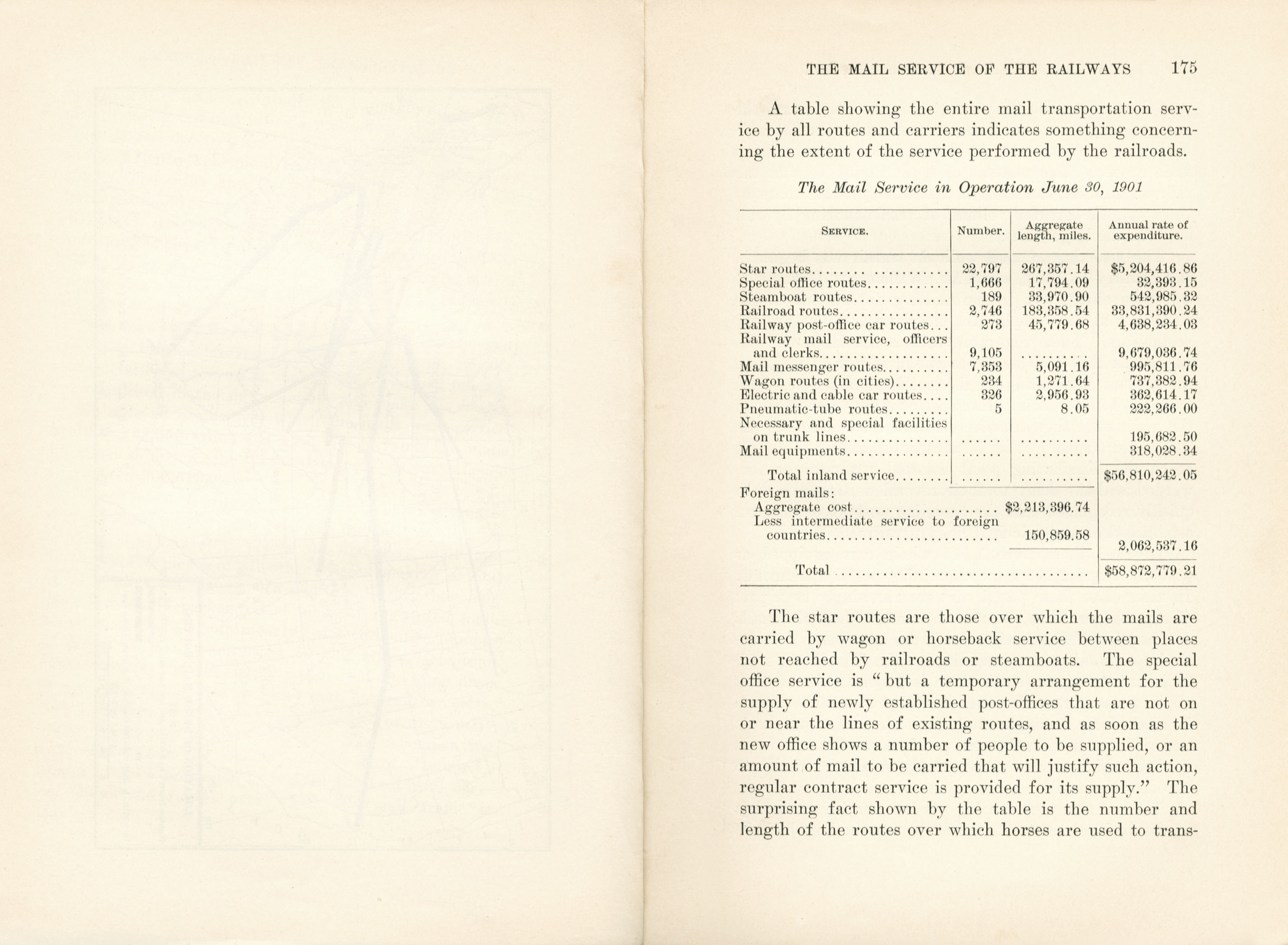 American Railway Transportation