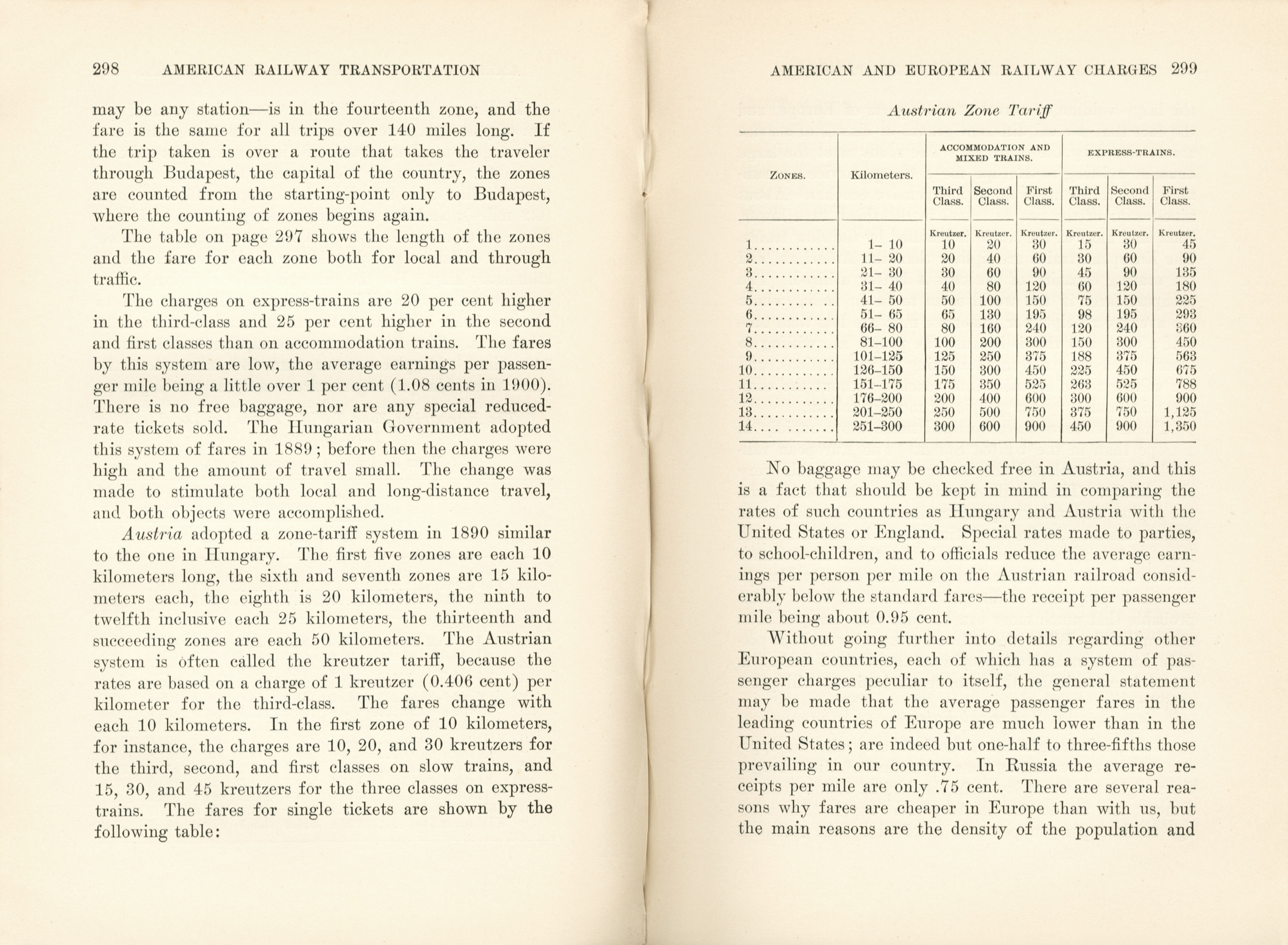 American Railway Transportation