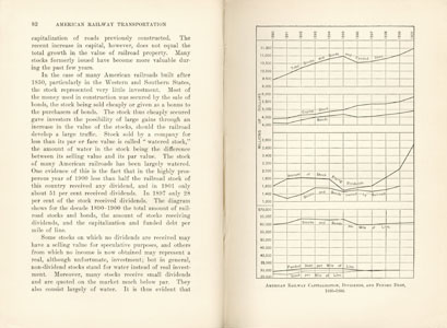American Railway Transportation