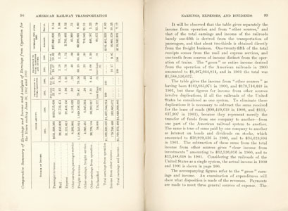 American Railway Transportation