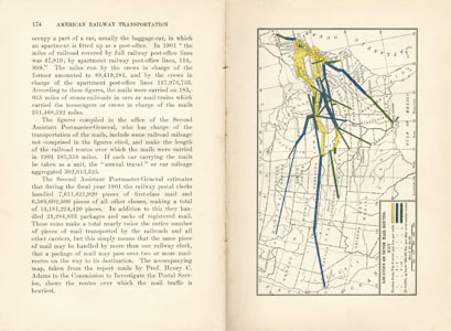 American Railway Transportation
