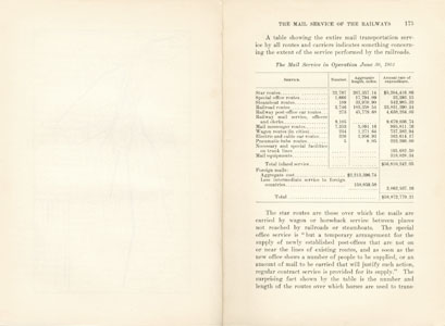 American Railway Transportation