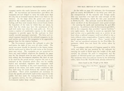 American Railway Transportation