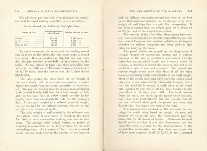 American Railway Transportation