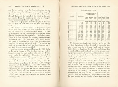 American Railway Transportation