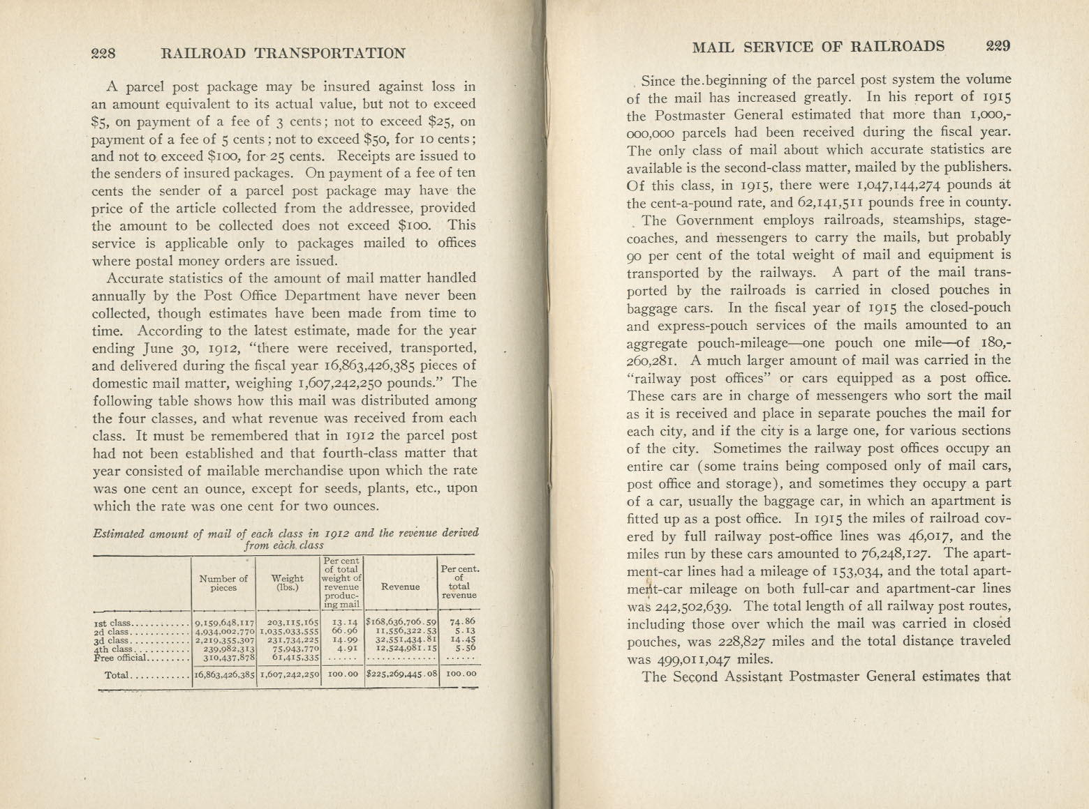 Principles of Railroad Transportation