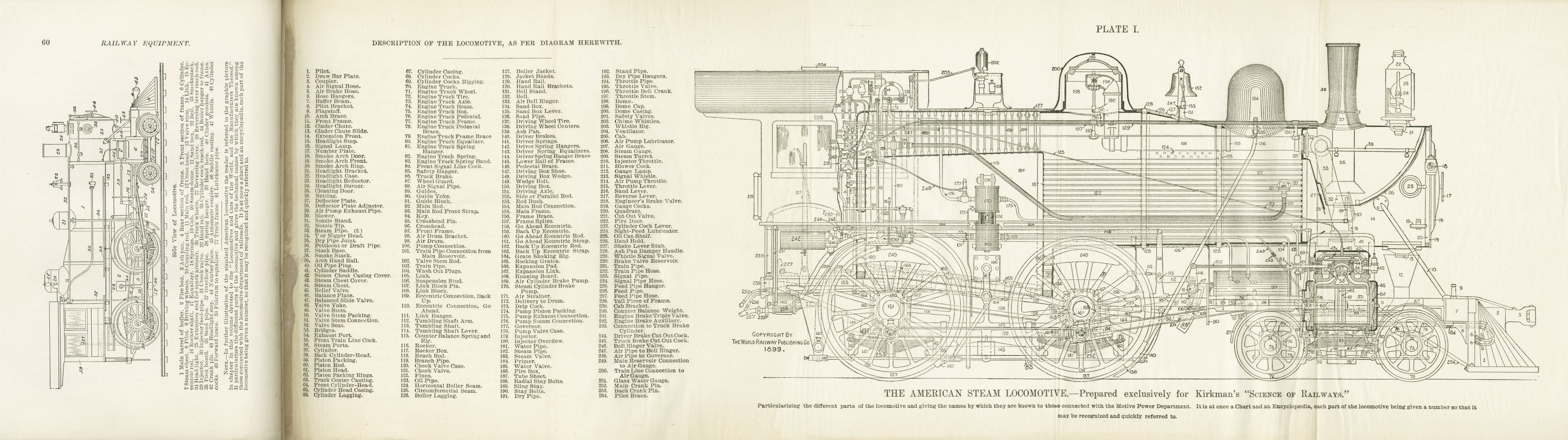 Science of Railways, Vol I