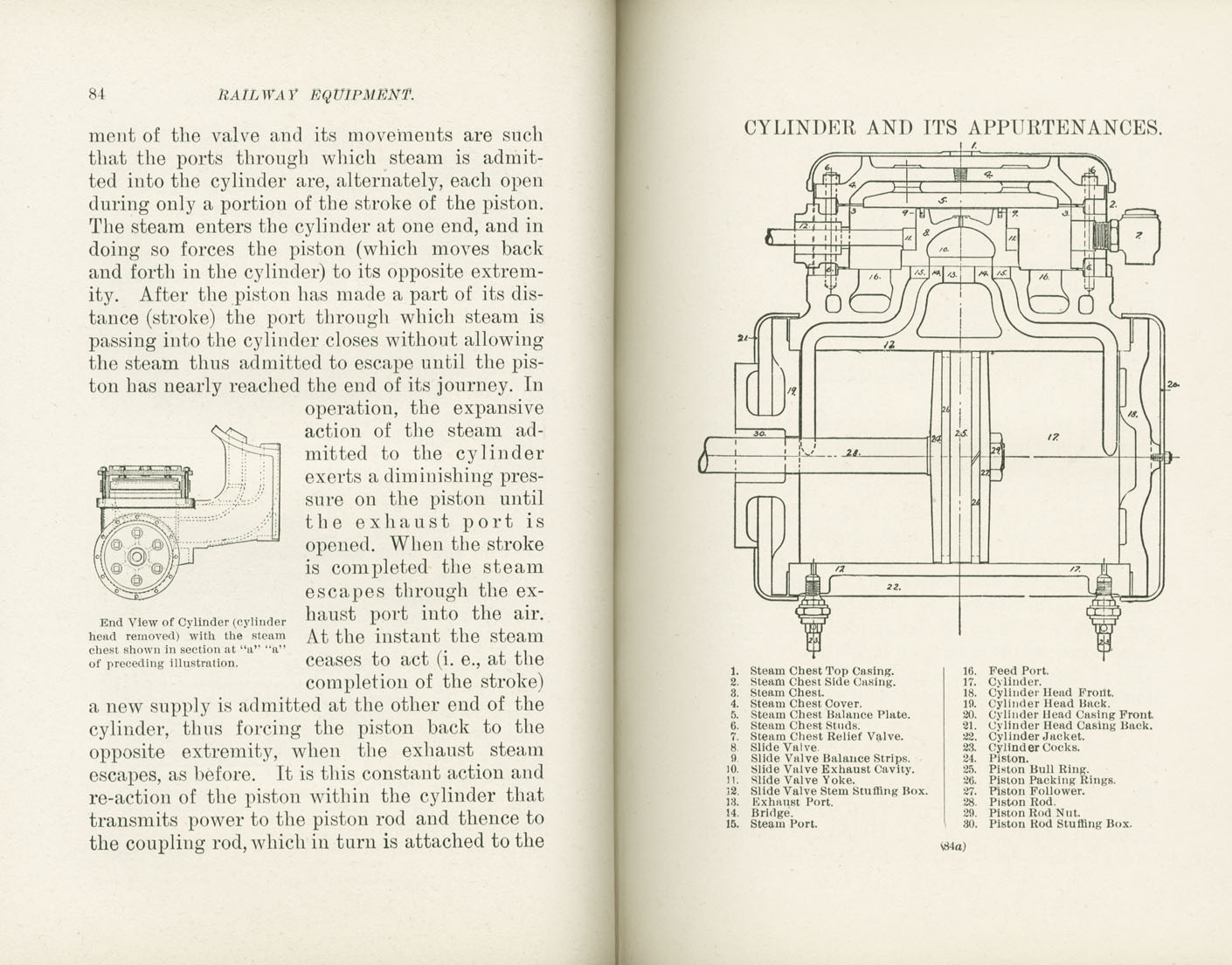 Science of Railways, Vol I
