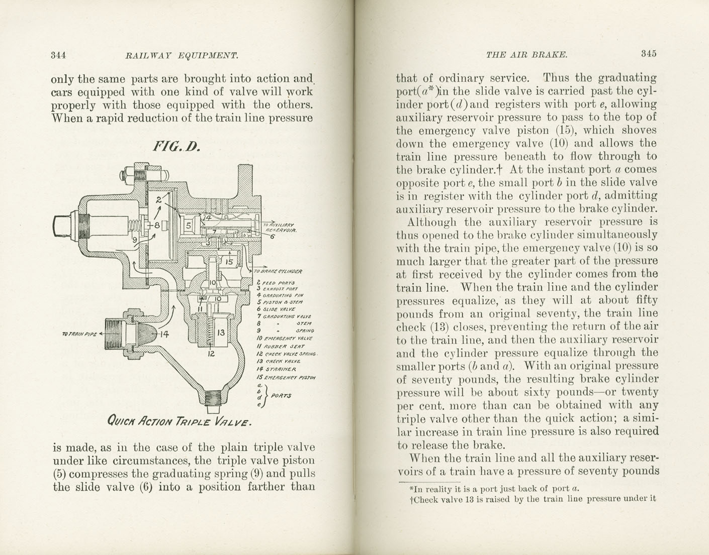 Science of Railways, Vol I