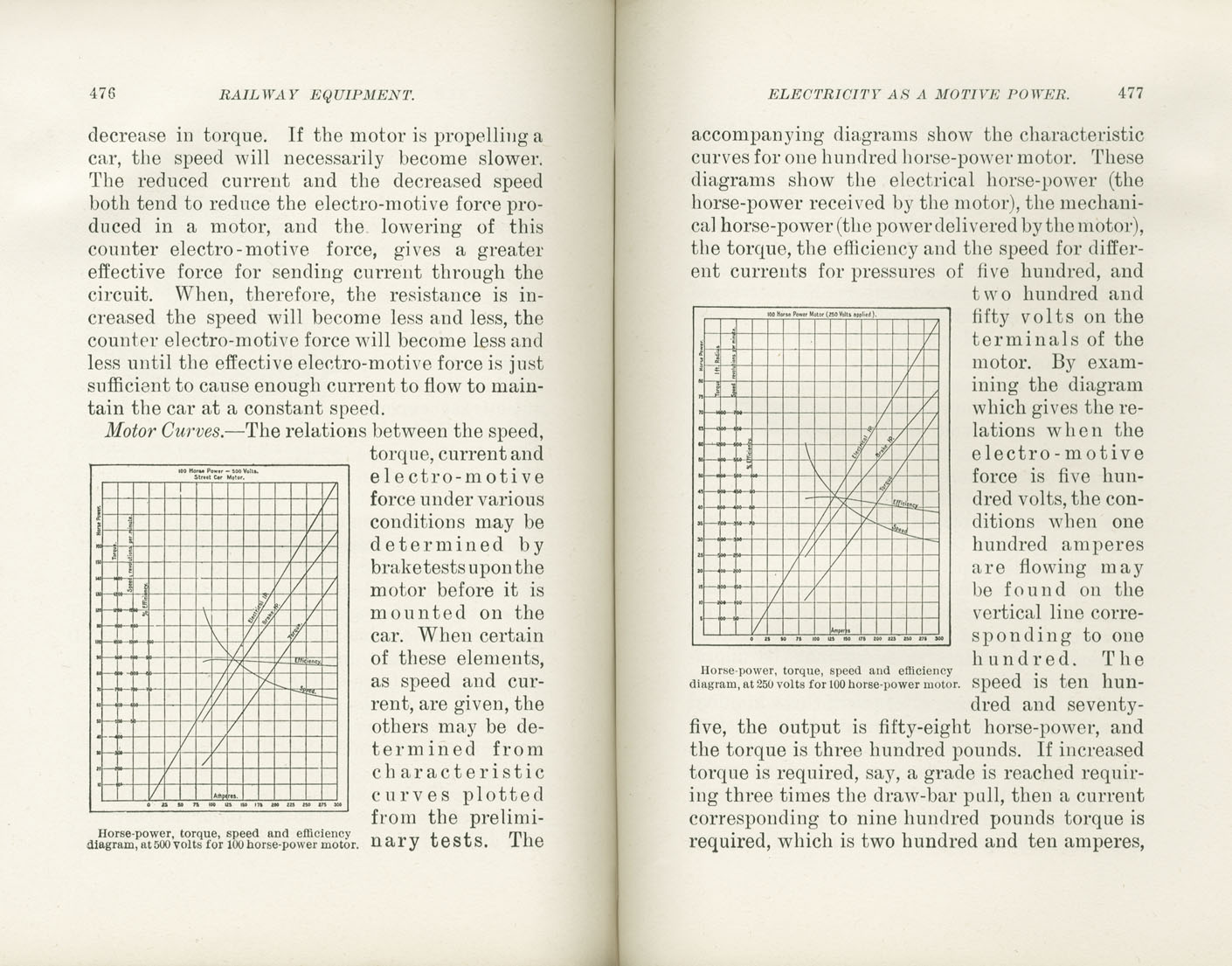 Science of Railways, Vol I