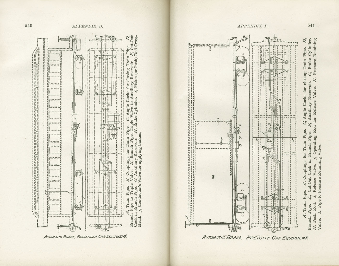 Science of Railways, Vol I