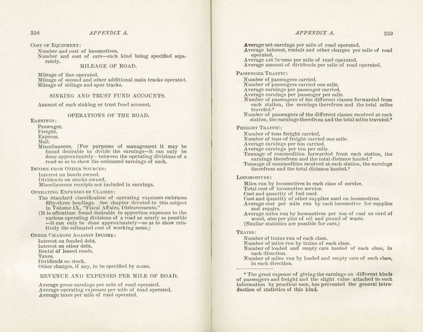 Science of Railways Vol X