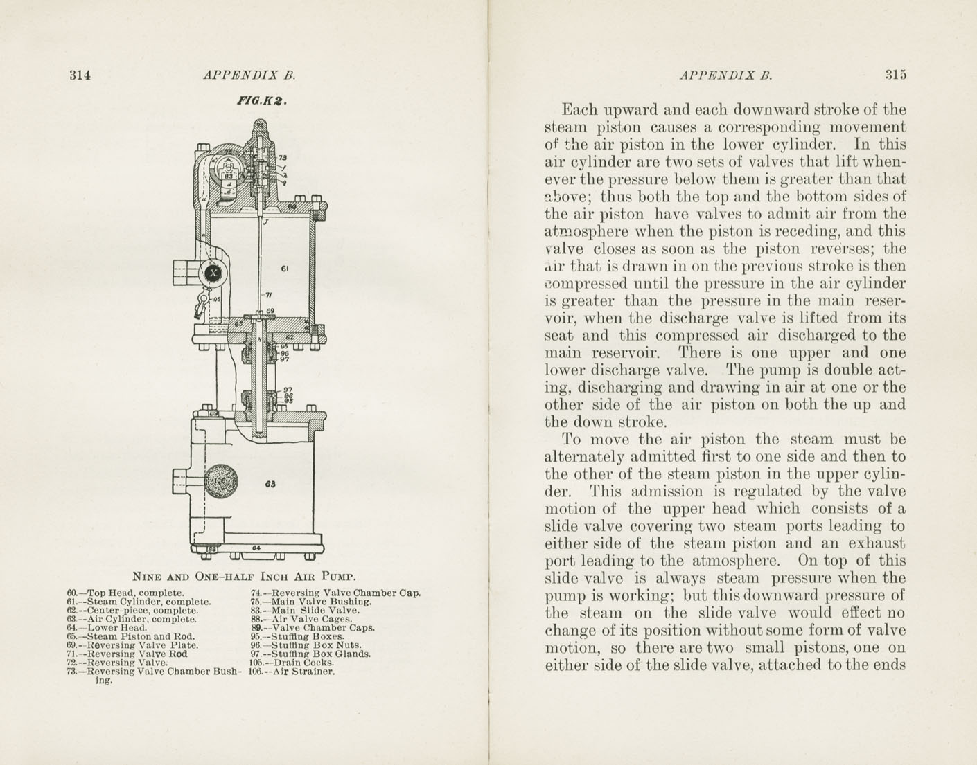 Science of Railways Vol XII