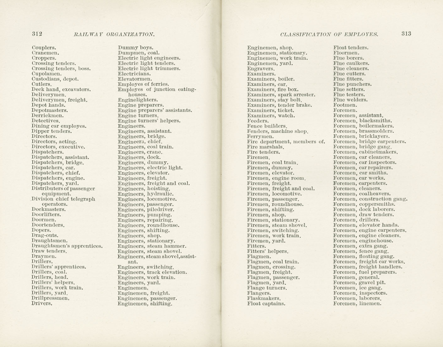 Science of Railways, Vol II