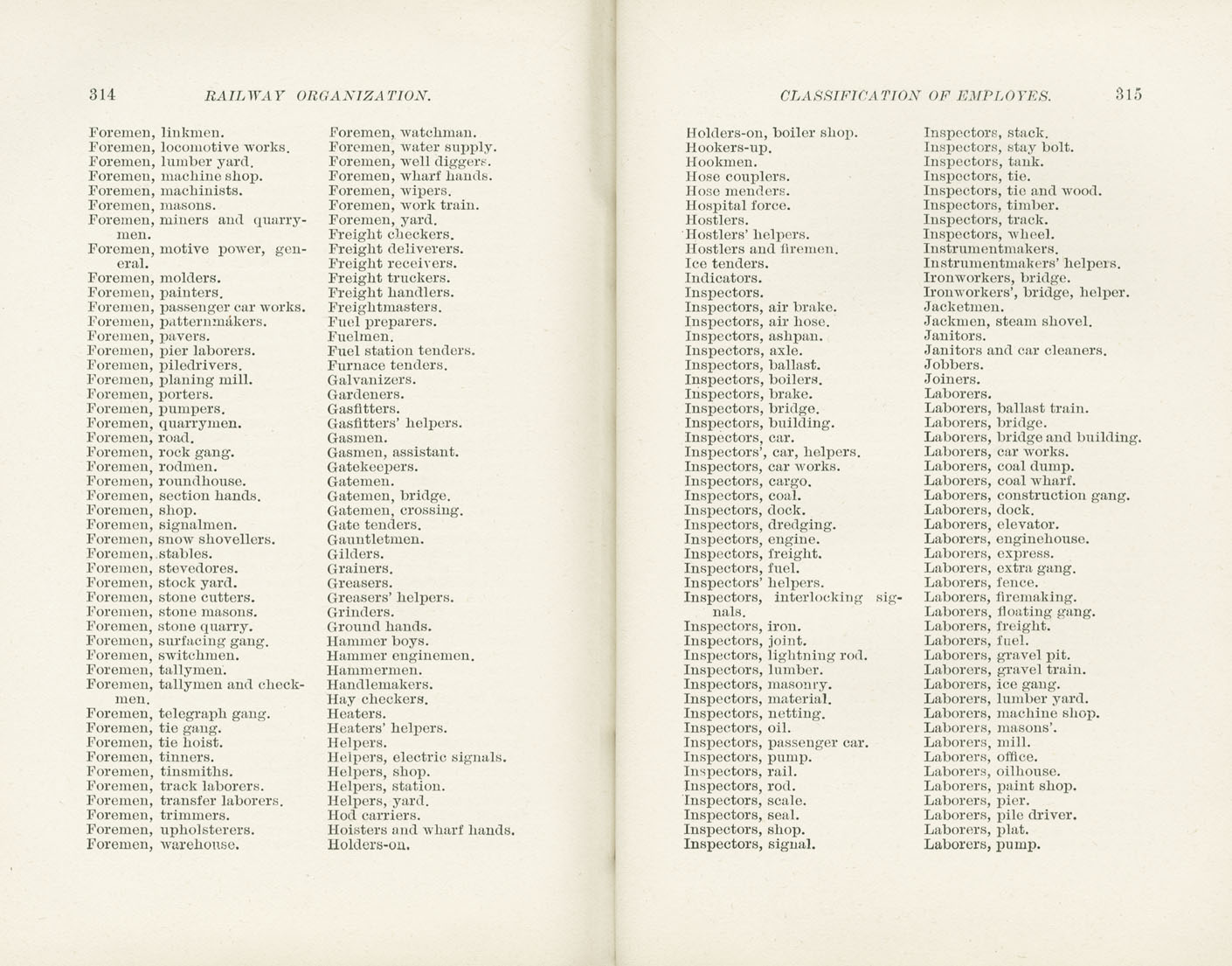 Science of Railways, Vol II