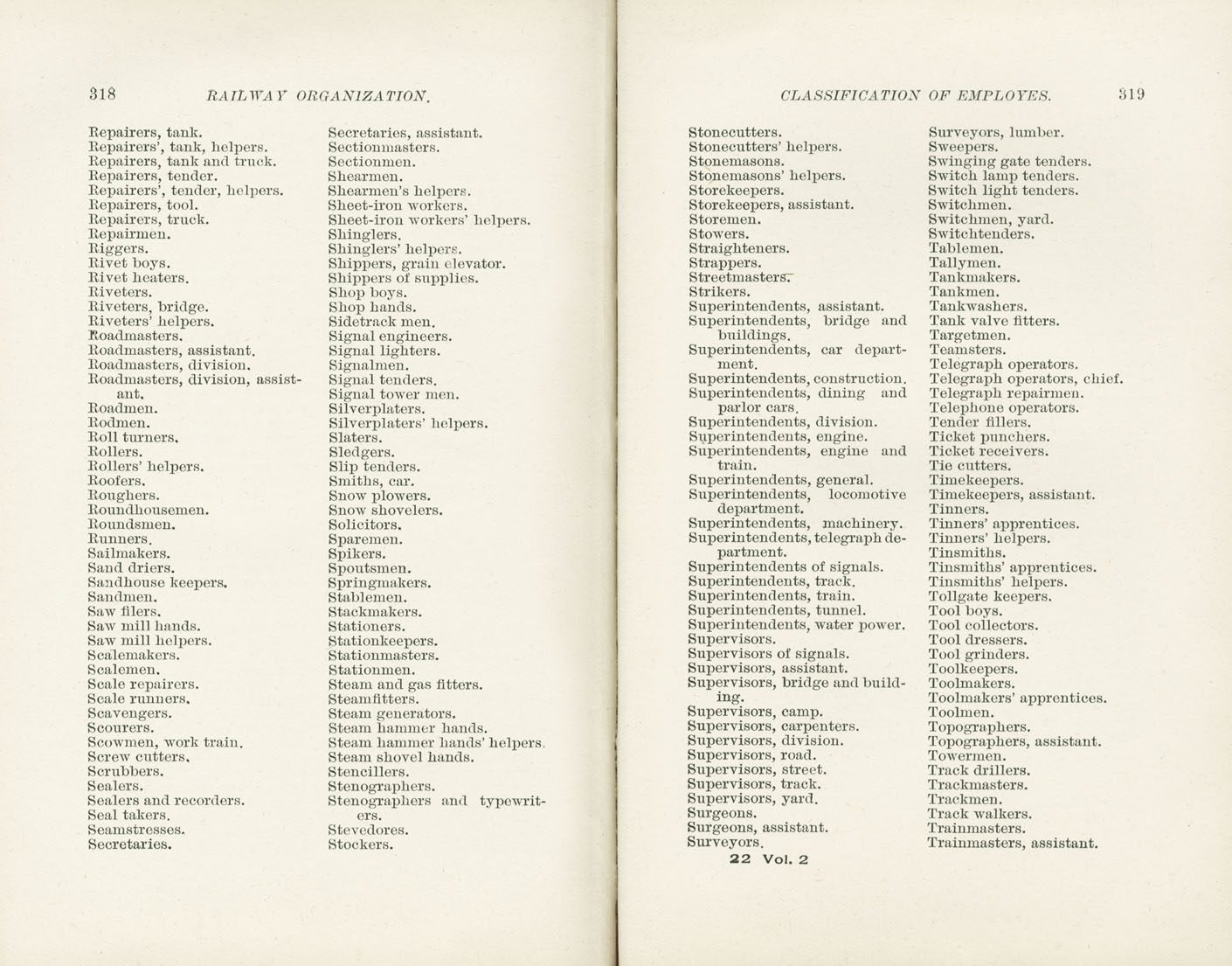 Science of Railways, Vol II