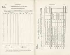 Science of Railways Vol VI