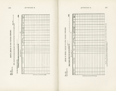 Science of Railways Vol VI