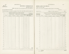 Science of Railways Vol VI