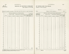 Science of Railways Vol VI