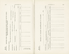 Science of Railways Vol VI