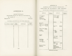 Science of Railways Vol VII