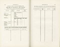 Science of Railways Vol VII