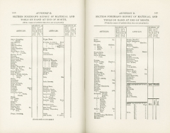 Science of Railways Vol VII