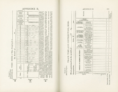 Science of Railways Vol VII