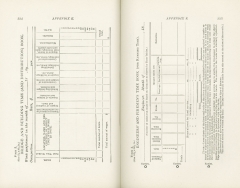 Science of Railways Vol VII