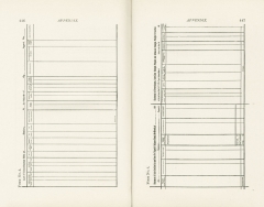 Science of Railways Vol IX