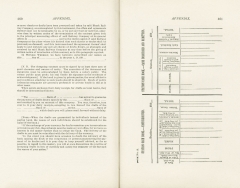 Science of Railways Vol IX