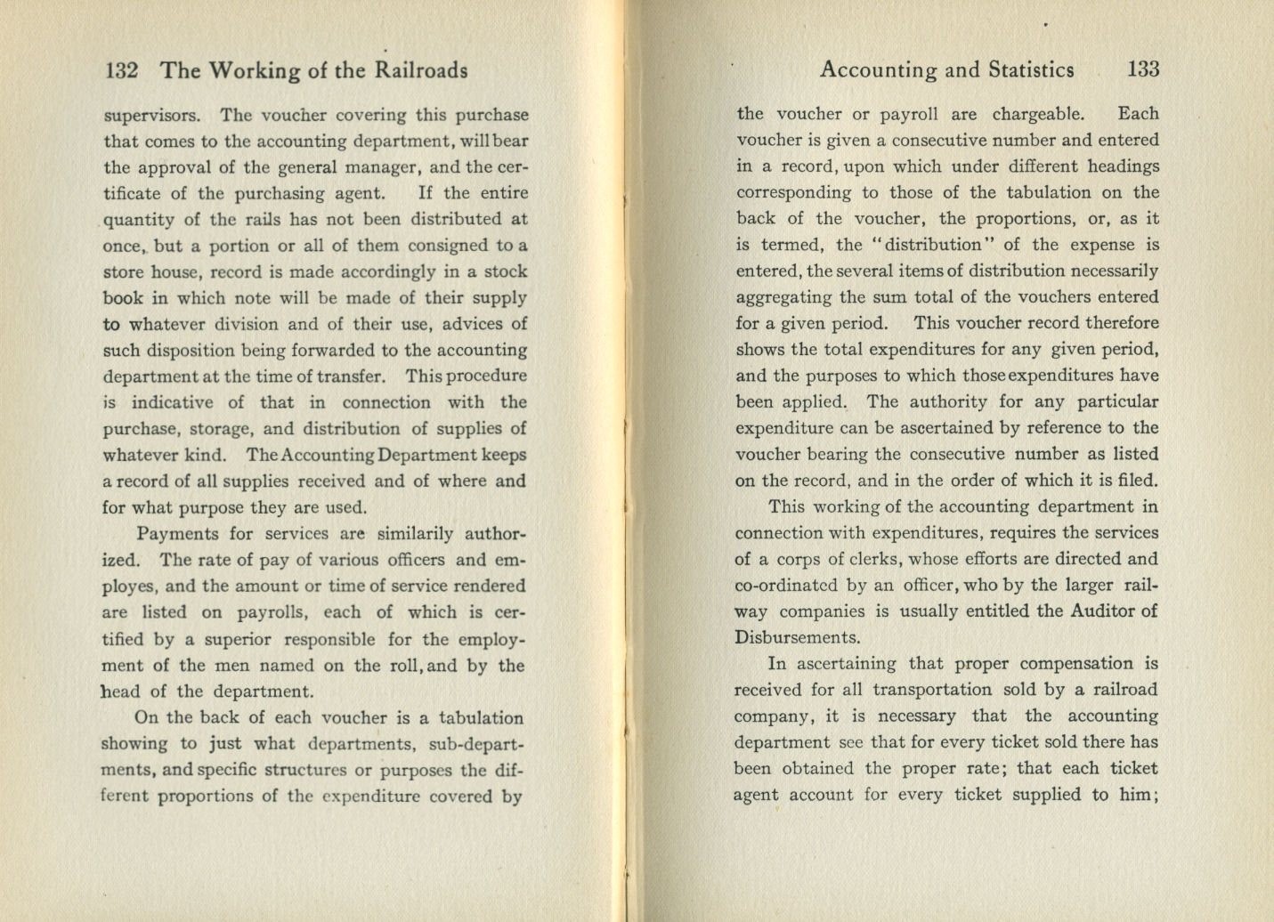 Working of the Railroads