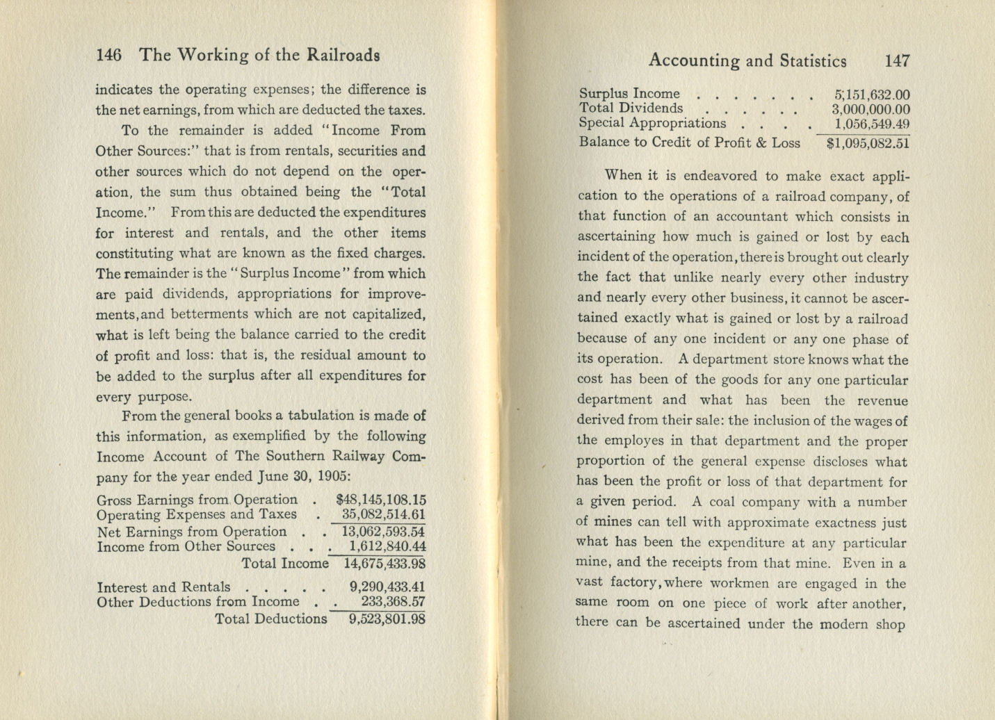 Working of the Railroads