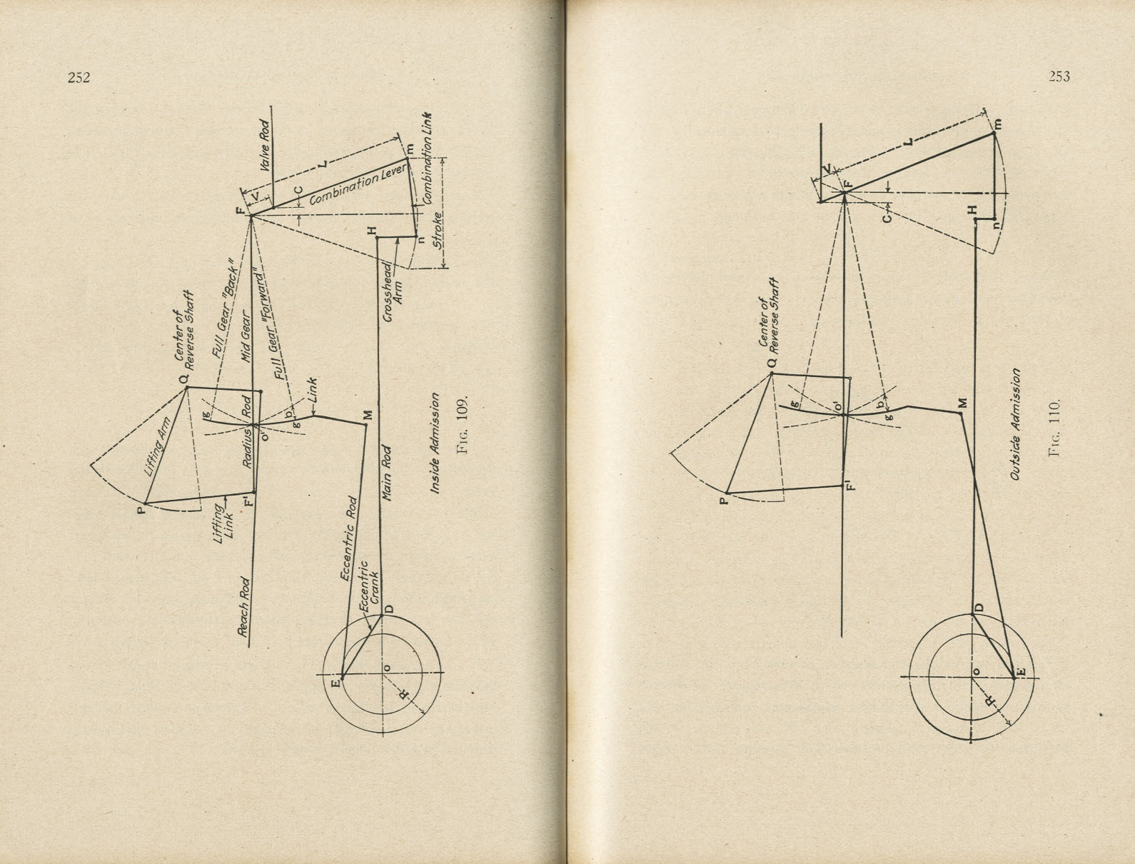 The Locomotive Up To Date