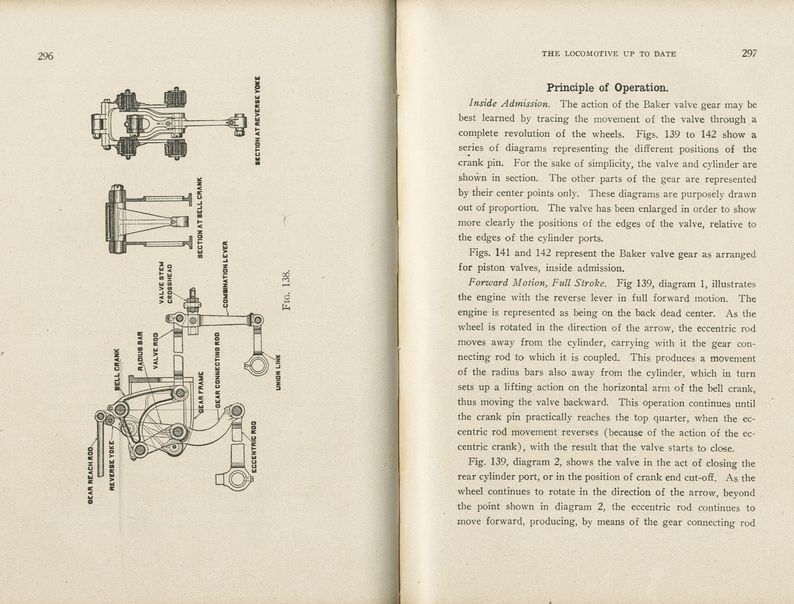 The Locomotive Up To Date