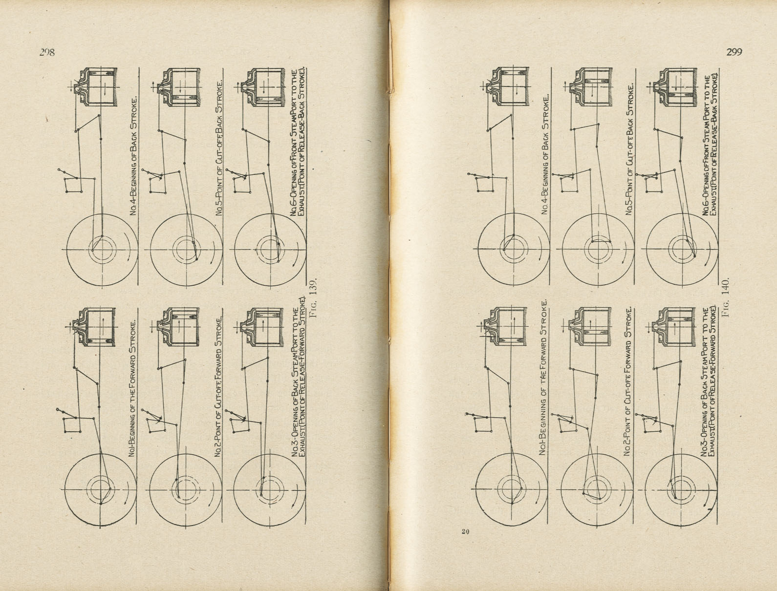 The Locomotive Up To Date