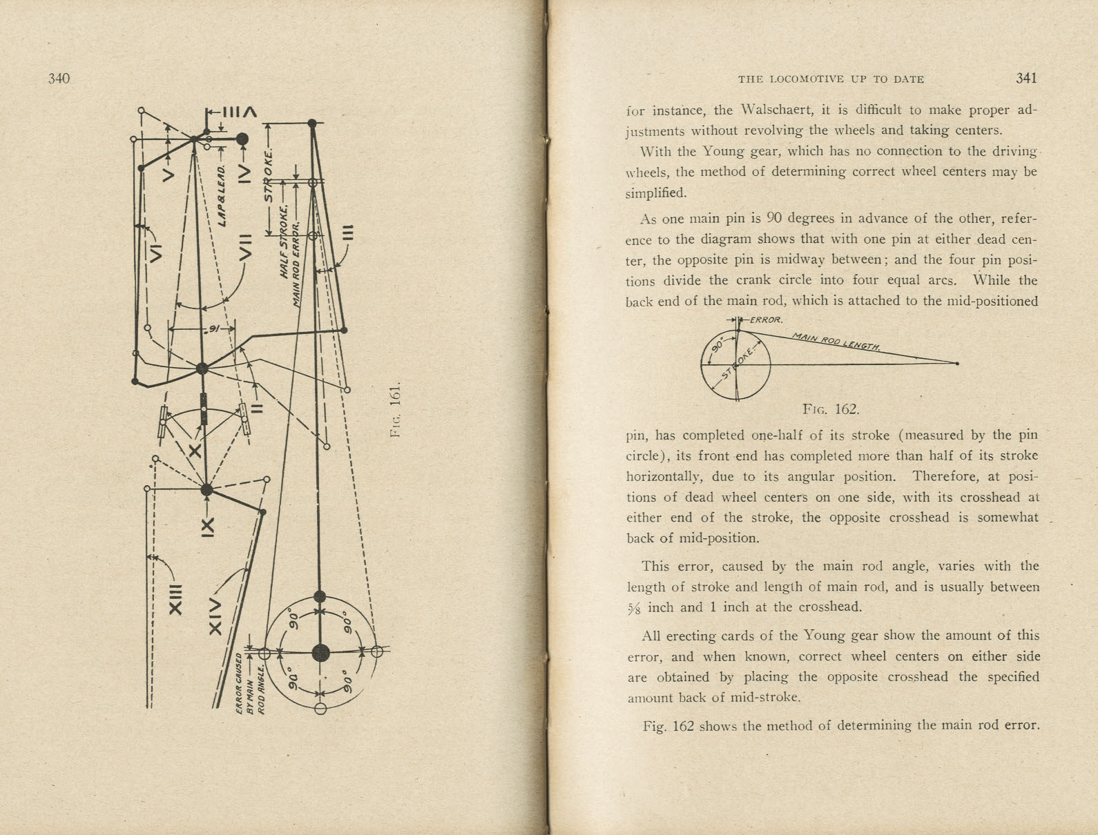 The Locomotive Up To Date