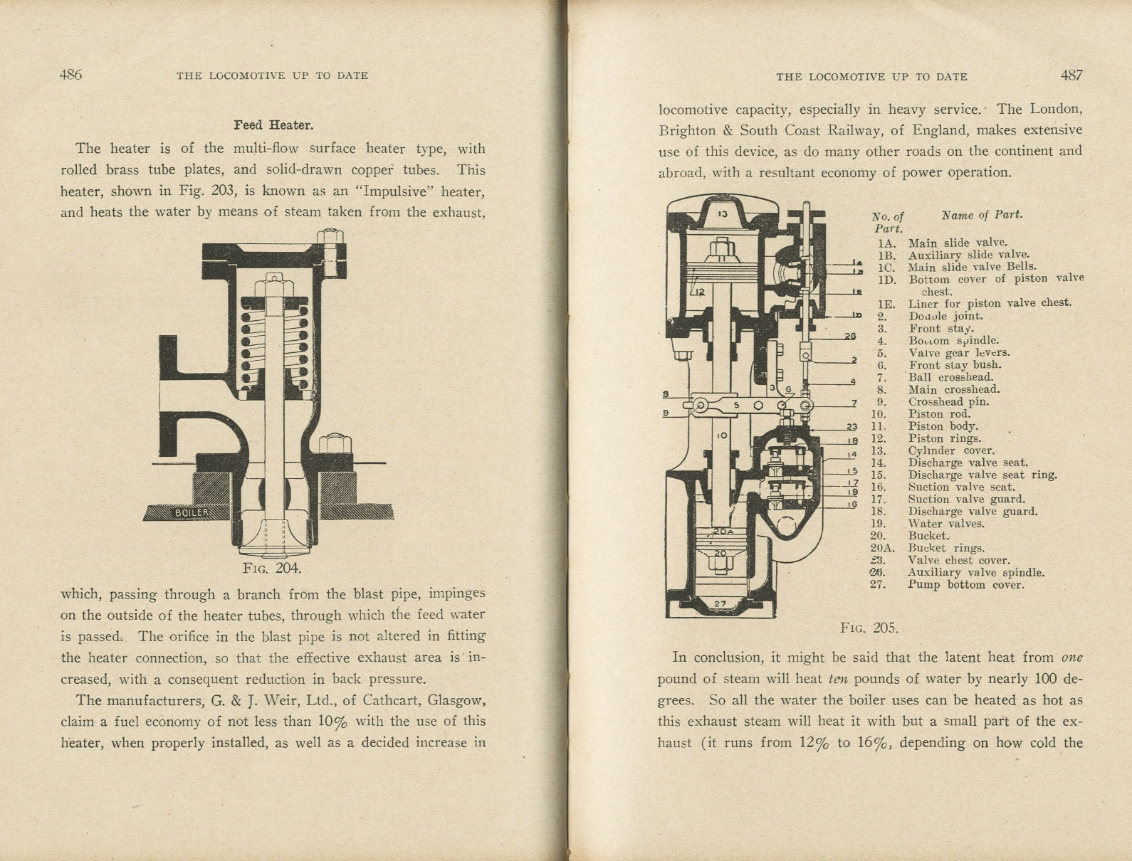 The Locomotive Up To Date