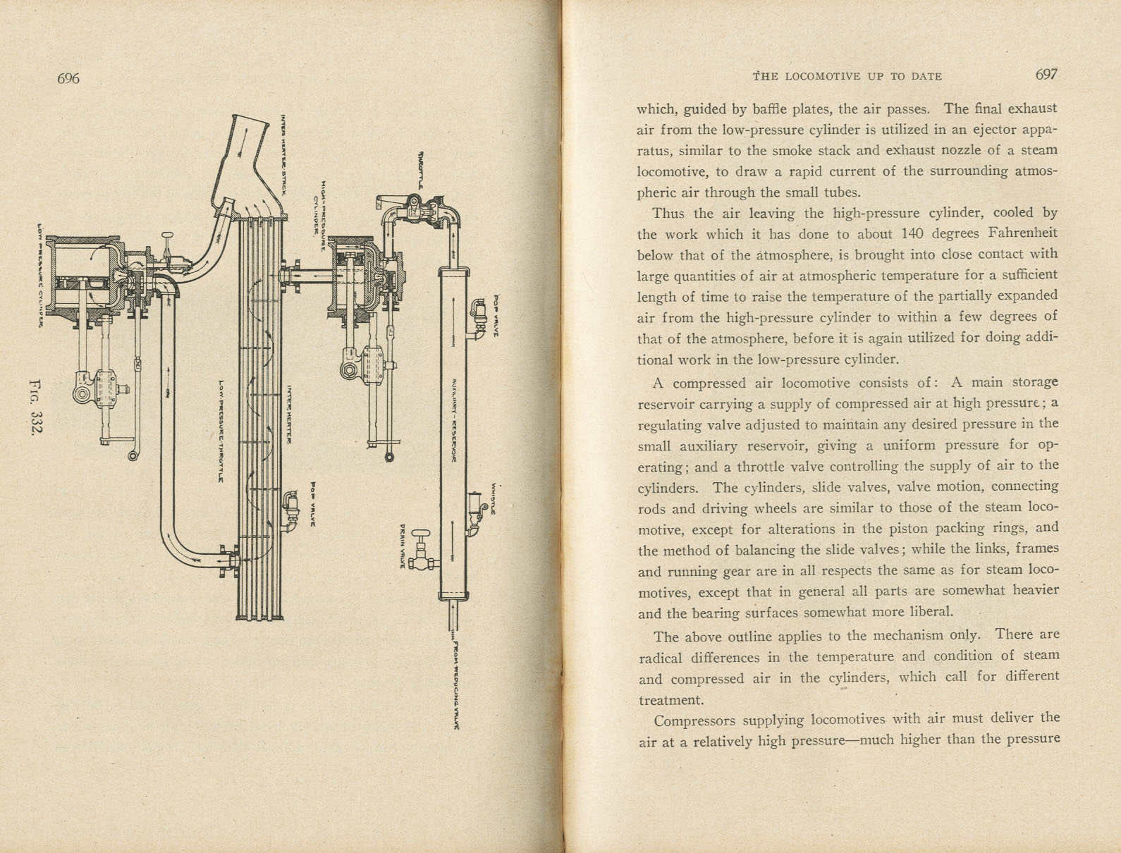 The Locomotive Up To Date